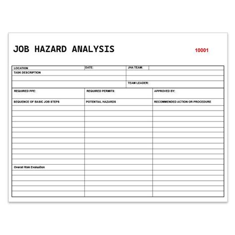 Job Hazard Analysis JHA Name: Skid Loader 